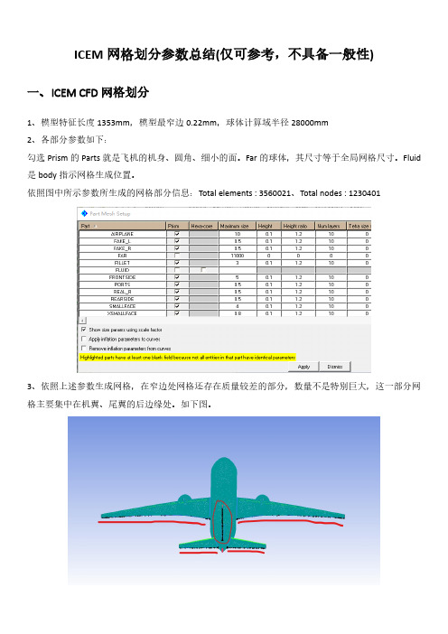 ICEM网格划分参数总结(仅可参考,不具备一般性)