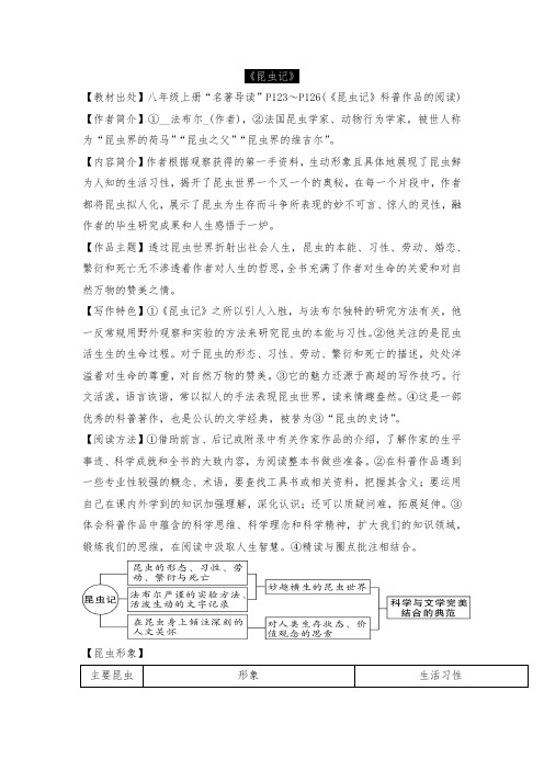 《昆虫记》(知识梳理+真题演练)-2021年中考语文名著复习(部编版)