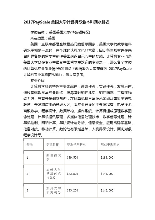 2017PayScale美国大学计算机专业本科薪水排名