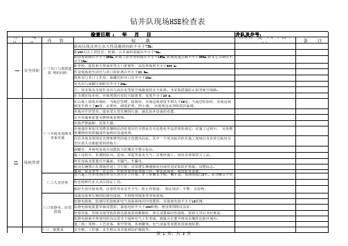 钻井现场检查表 标准版