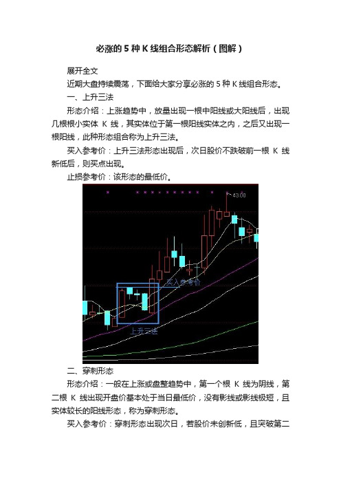 必涨的5种K线组合形态解析（图解）