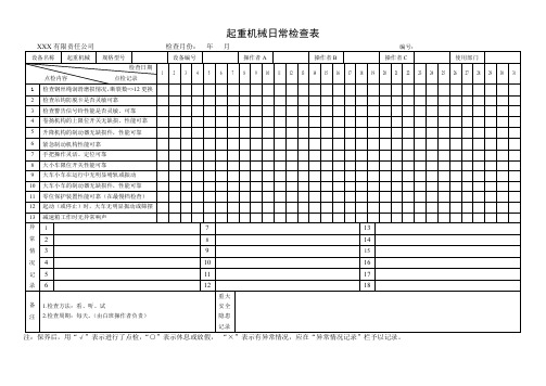 起重机械日常检查表