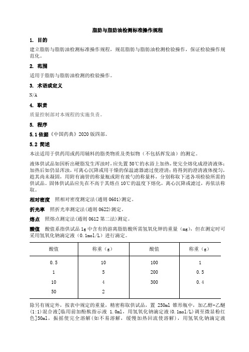 脂肪与脂肪油检测标准操作规程