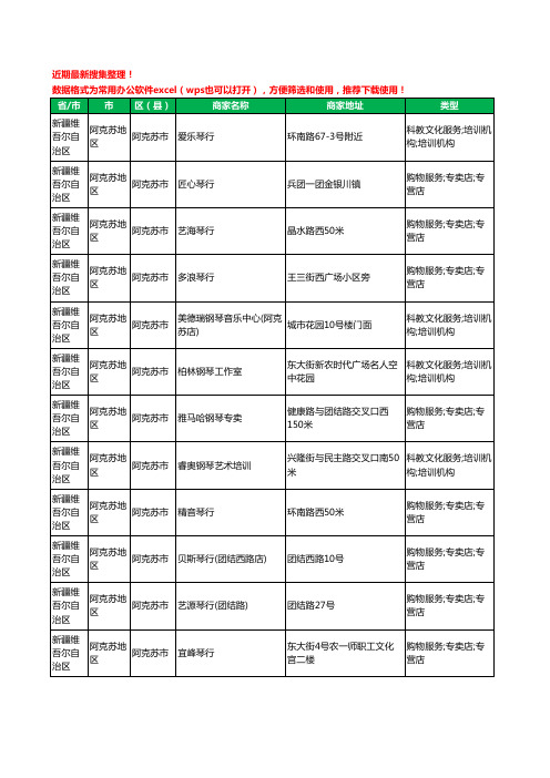 2020新版新疆维吾尔自治区阿克苏地区阿克苏市琴行工商企业公司商家名录名单黄页联系方式大全17家