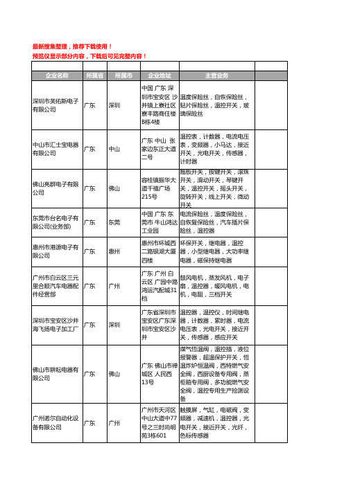 新版广东省温控开关工商企业公司商家名录名单联系方式大全1366家