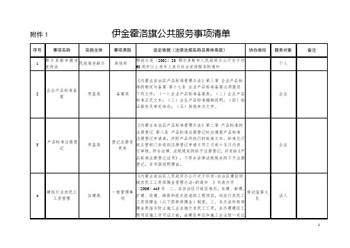 伊金霍洛旗公共服务事项清单