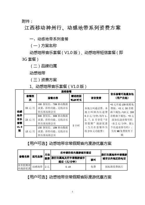 江西移动神州行`动感地带系列资费方案