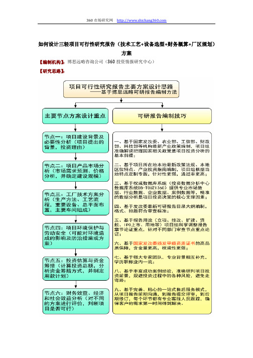 如何设计三轻项目可行性研究报告(技术工艺+设备选型+财务概算+厂区规划)方案