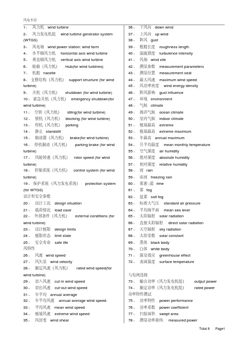 风电专业术语中英文对照