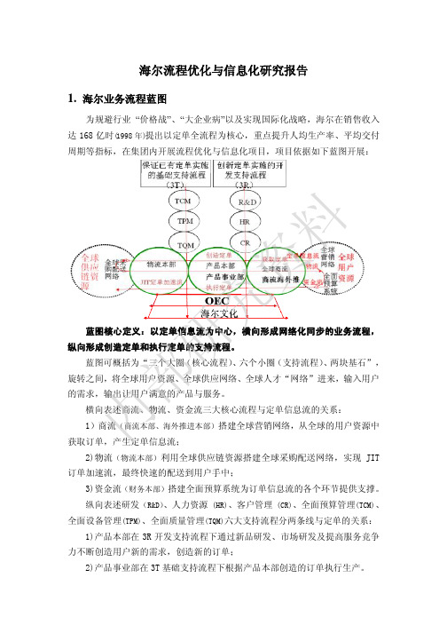 海尔信息化标杆研究报告