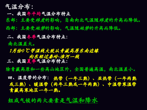 沪教版地理七年级上册 3.2 降水分布 课件(共40张ppt)