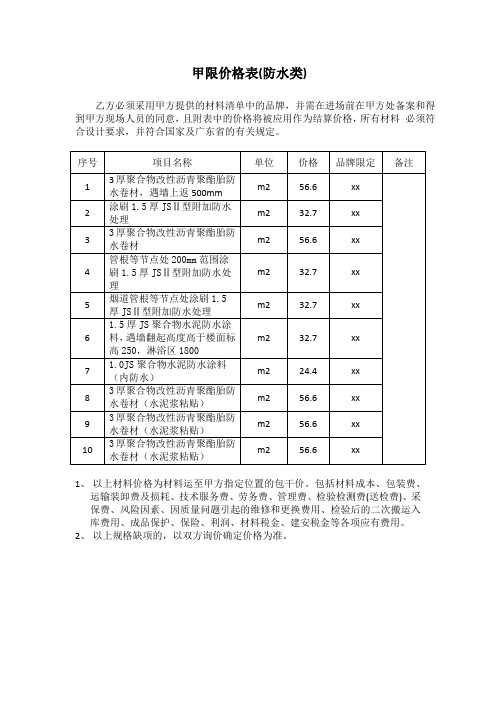 防水工程清单价格