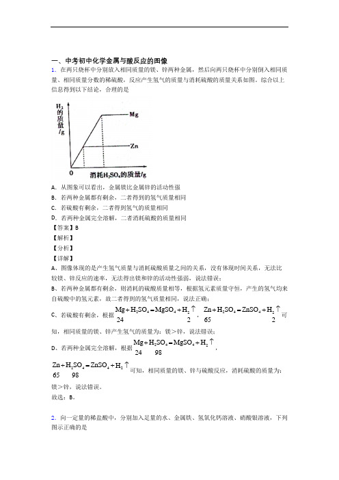 化学 金属与酸反应的图像的专项 培优练习题及答案(1)