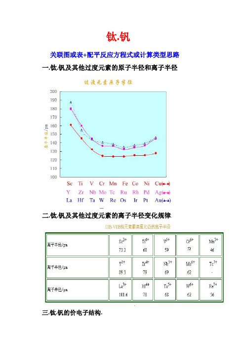 钒 钛