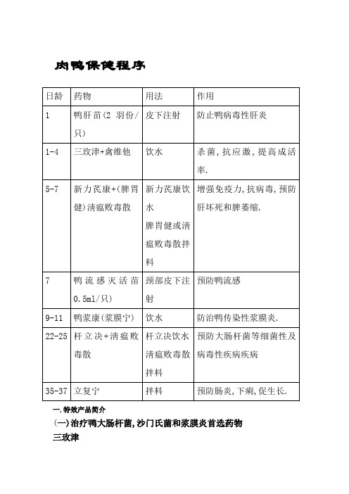 肉鸭保健程序