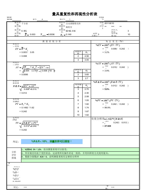 MSA分析(标准样本)