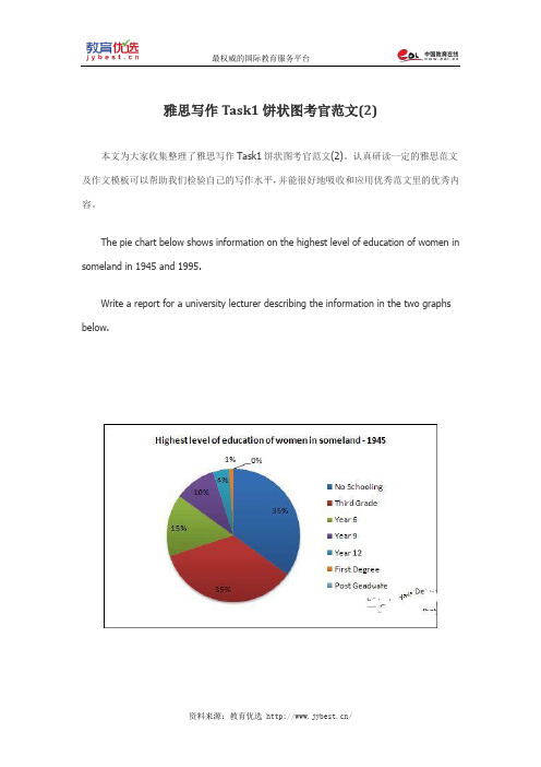 雅思写作Task1饼状图考官范文(2)