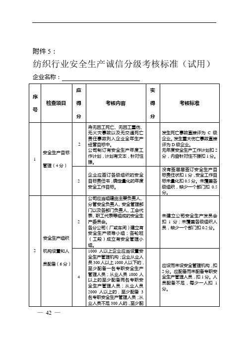 纺织行业安全生产诚信分级考核标准(试用)