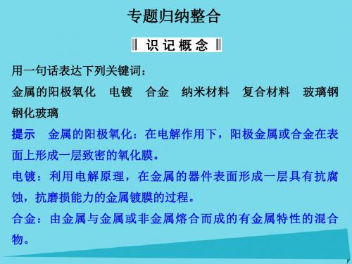 高中化学 专题四 材料加工与性能优化专题归纳整合讲义 苏教版选修2