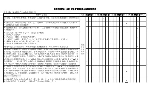 顾客特定要求(CSR)在质量管理体系过程落实矩阵表