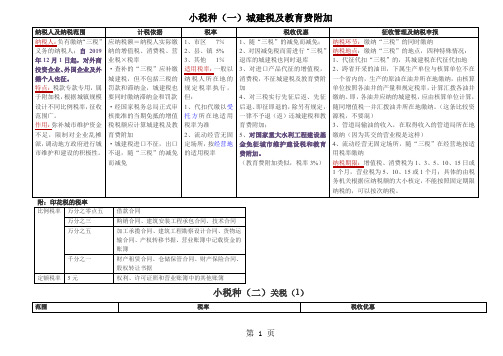 2019年11种小税法整理精品文档22页