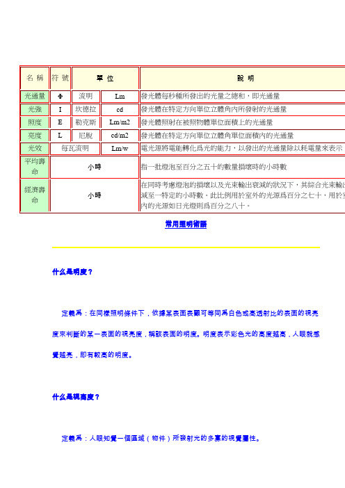 常用照明术语