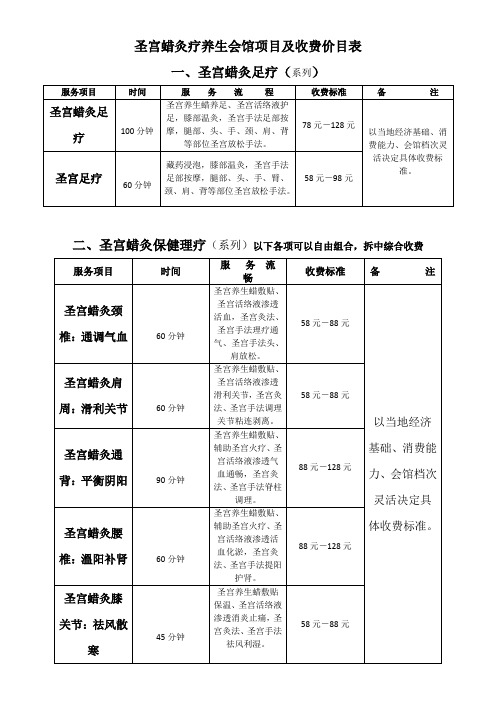 圣宫布达拉蜡灸疗项目及收费标准