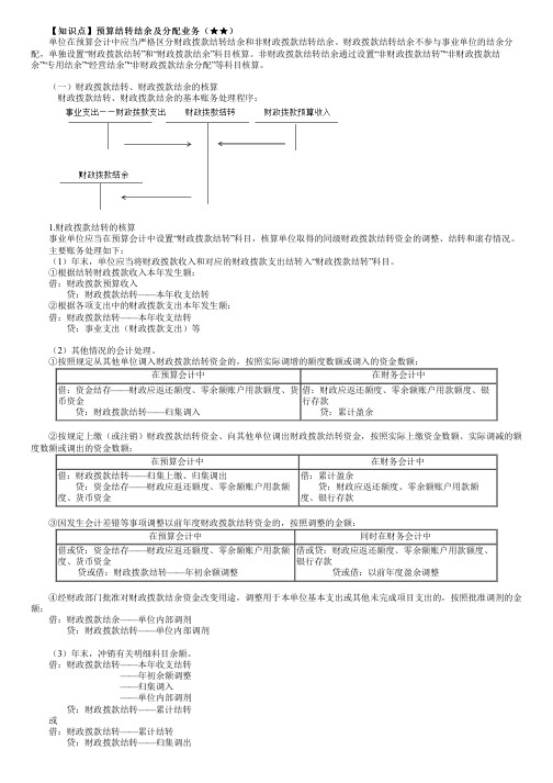 第2503讲 预算结转结余及分配业务