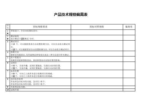 产品技术规格偏离表