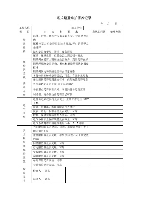 塔吊定期检查及维修保养记录【范本模板】