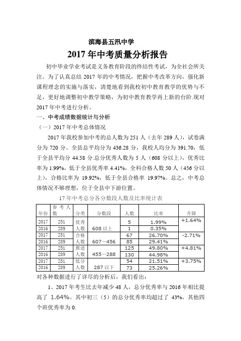 五汛中学初三中考质量分析报告