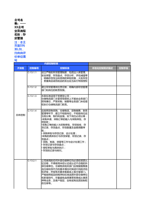 内部控制评价工作底稿_13存货管理