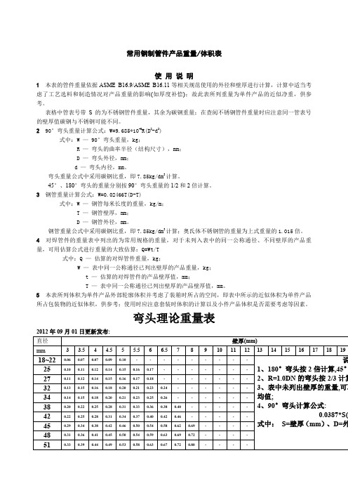 钢制管件理论重量表