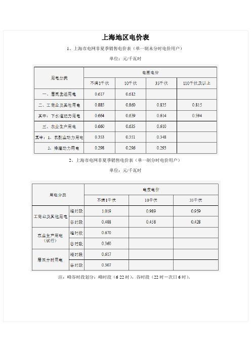 上海地区电价表2010