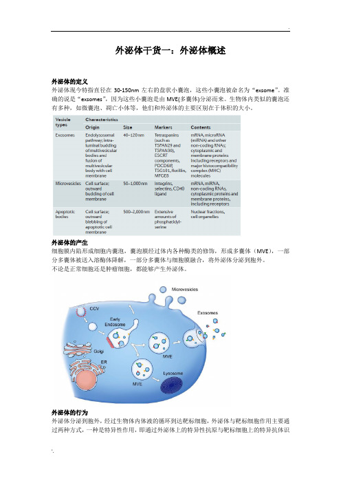 外泌体概述