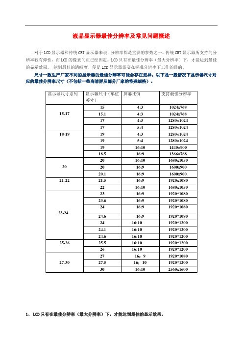 液晶显示器最佳分辨率及常见问题概述