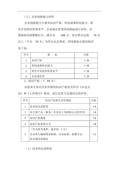 高新技术企业创新能力评分