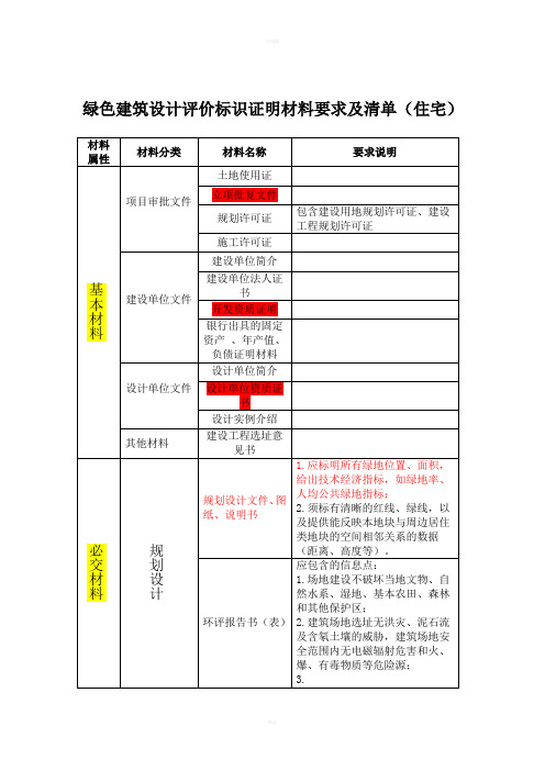 绿色建筑设计评价标识证明材料要求及清单住宅