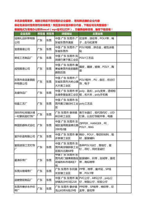 新版广东省东莞POLY工商企业公司商家名录名单联系方式大全71家