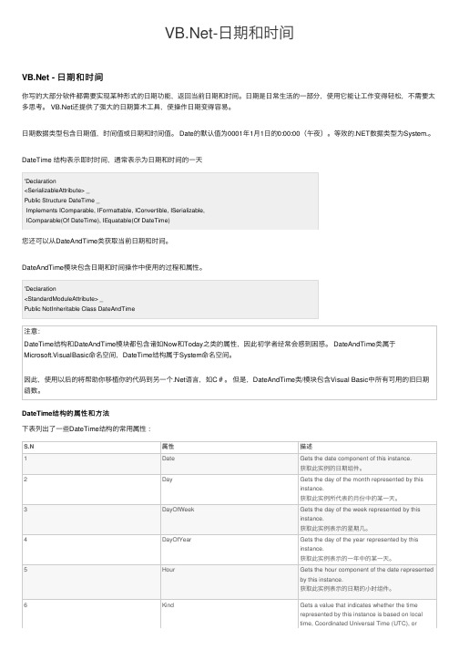 VB.Net-日期和时间