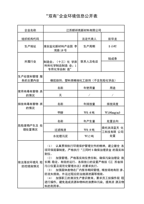 双有企业环境信息公开表