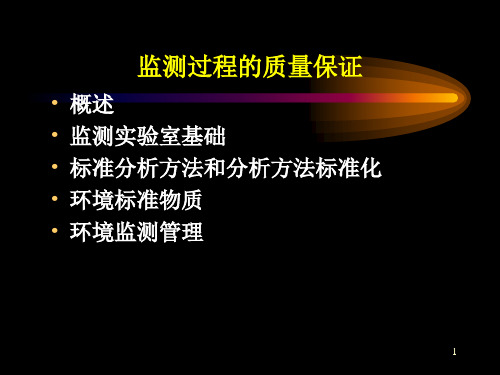 QA质量管理保证概述.ppt