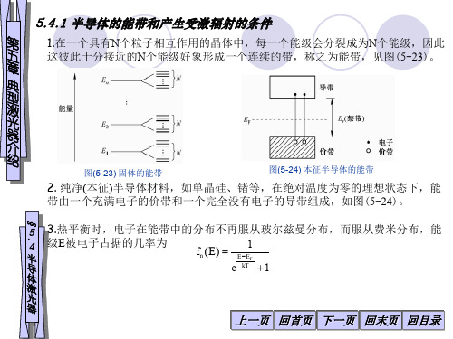 典型激光器介绍