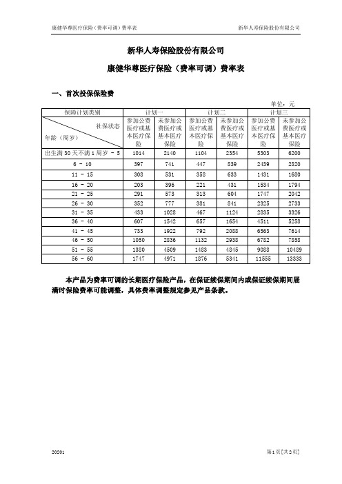 新华保险-康健华尊医疗保险(费率可调)费率