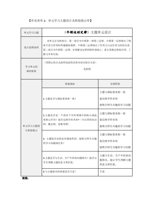 《牛顿运动定律》主题单元设计