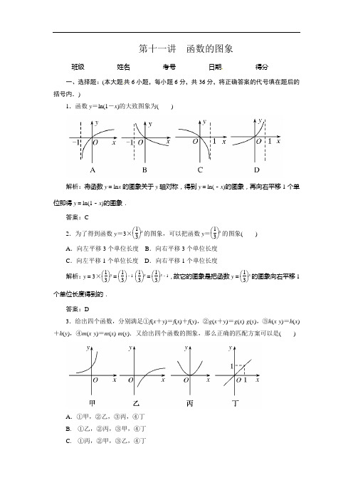 2012年数学一轮复习精品试题第11讲函数的图象