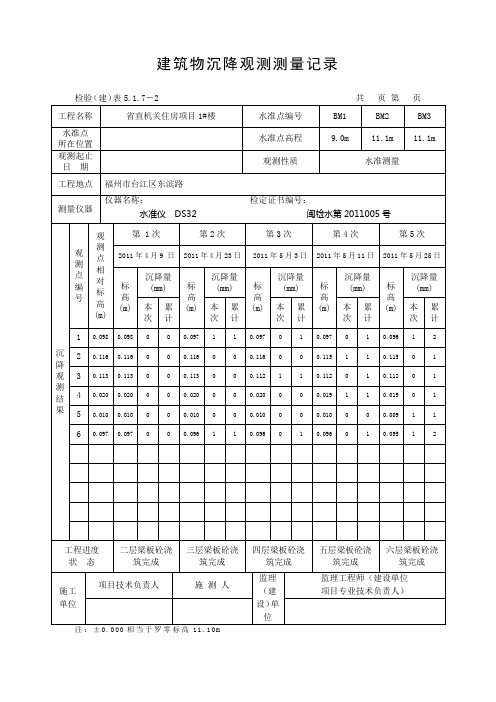 建筑物沉降观测测量记录范本