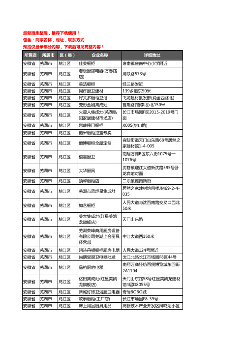 新版安徽省芜湖市鸠江区橱柜企业公司商家户名录单联系方式地址大全76家