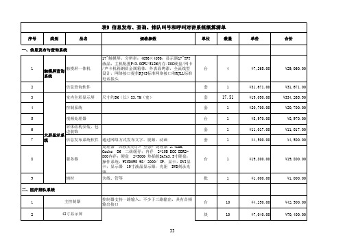 某医院信息化系统概算清单