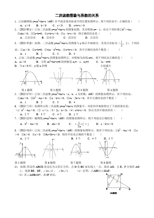 重庆中考复习12题(二次函数与系数)专题训练